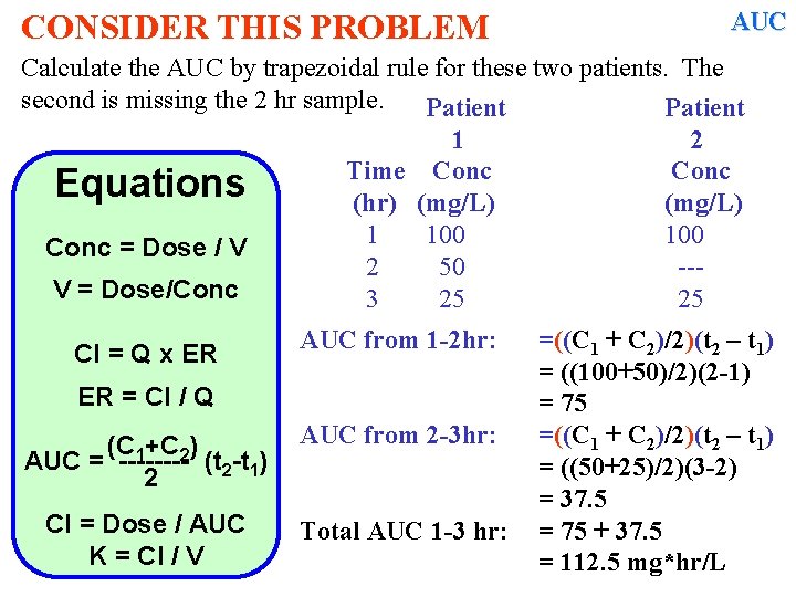 CONSIDER THIS PROBLEM AUC Calculate the AUC by trapezoidal rule for these two patients.