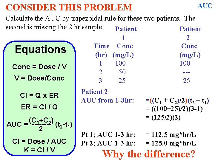 AUC CONSIDER THIS PROBLEM Calculate the AUC by trapezoidal rule for these two patients.