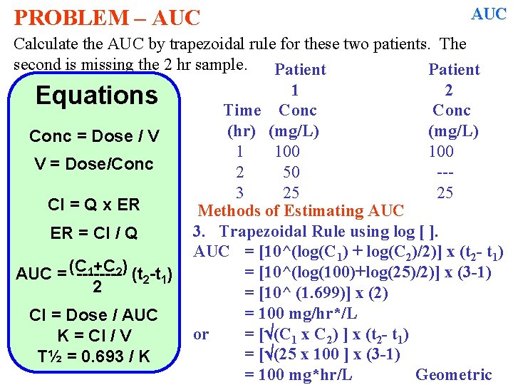 PROBLEM – AUC Calculate the AUC by trapezoidal rule for these two patients. The