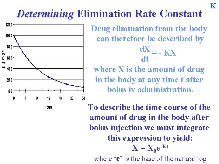 Determining Elimination Rate Constant K Drug elimination from the body can therefore be described