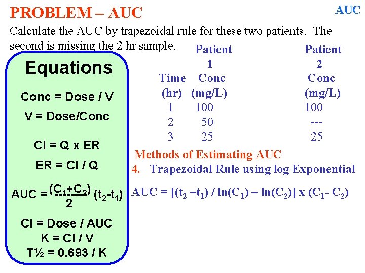 PROBLEM – AUC Calculate the AUC by trapezoidal rule for these two patients. The