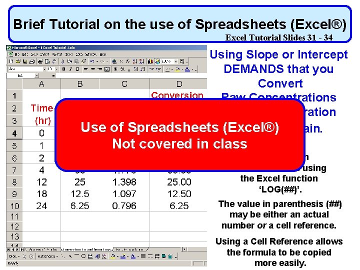 Brief Tutorial on the use of Spreadsheets (Excel®) Excel Tutorial Slides 31 - 34