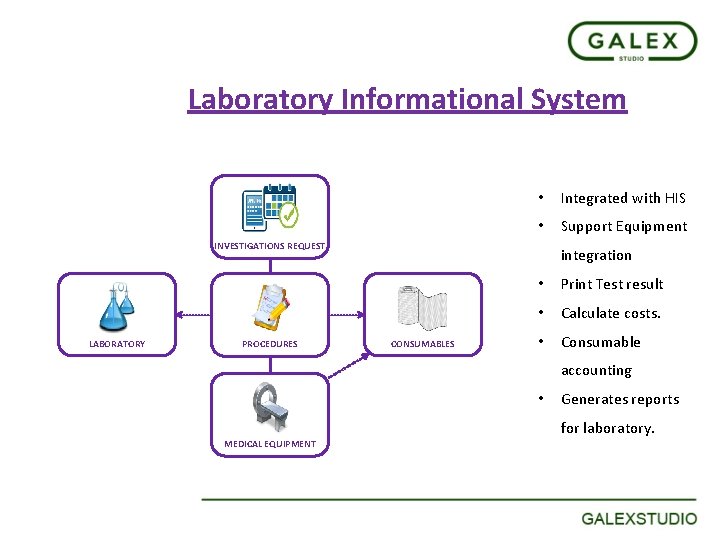 Laboratory Informational System • Integrated with HIS • Support Equipment INVESTIGATIONS REQUEST LABORATORY PROCEDURES