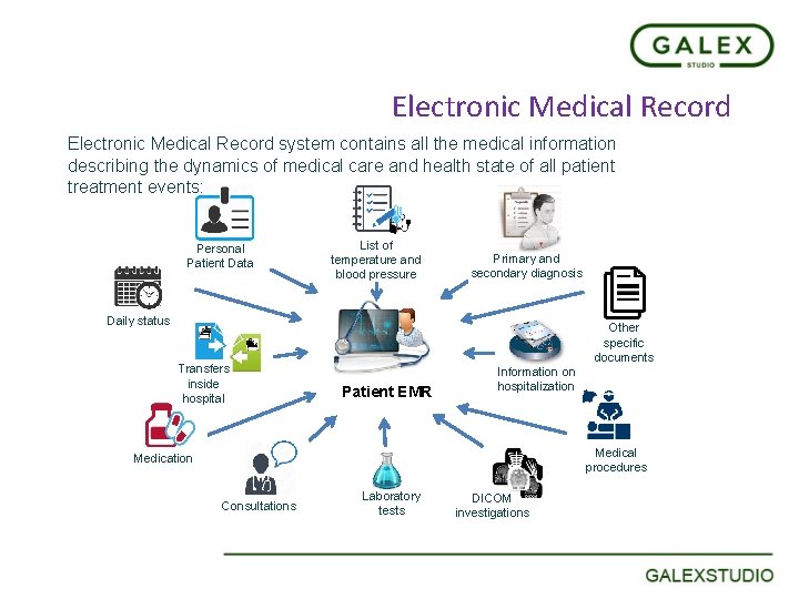 Electronic Medical Record system contains all the medical information describing the dynamics of medical