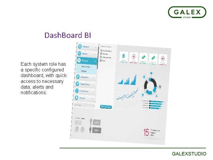 Dash. Board BI Each system role has a specific configured dashboard, with quick access
