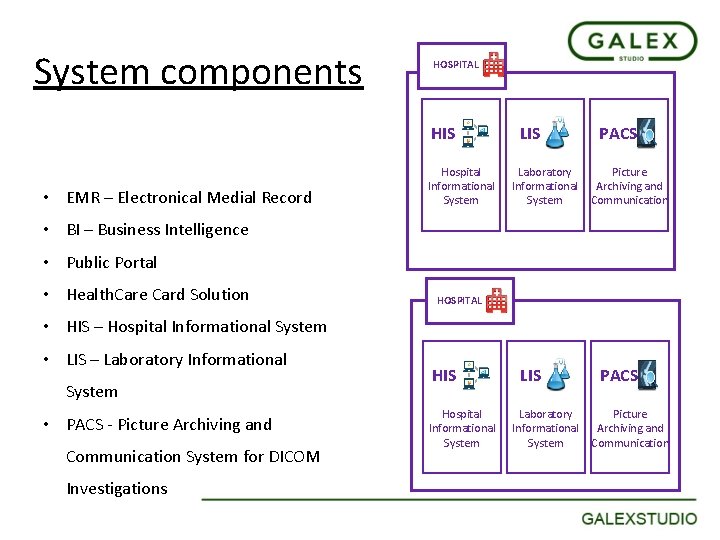 System components HOSPITAL HIS • EMR – Electronical Medial Record Hospital Informational System LIS