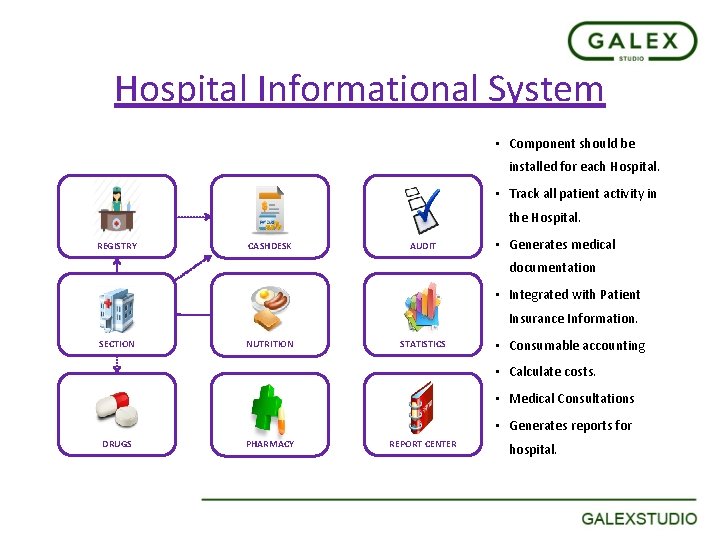 Hospital Informational System • Component should be installed for each Hospital. • Track all