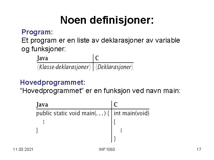 Noen definisjoner: Program: Et program er en liste av deklarasjoner av variable og funksjoner: