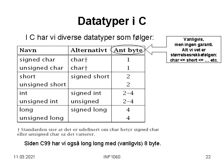 Datatyper i C I C har vi diverse datatyper som følger: Vanligvis, men ingen