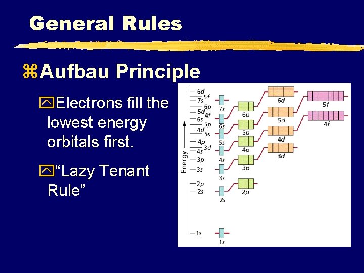 General Rules z. Aufbau Principle y. Electrons fill the lowest energy orbitals first. y“Lazy
