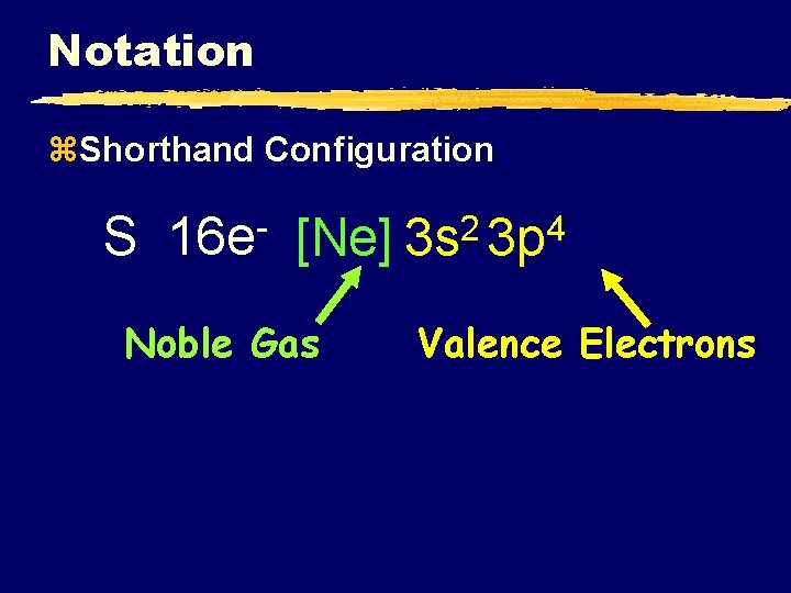 Notation z. Shorthand Configuration S 16 e [Ne] Noble Gas 2 4 3 s