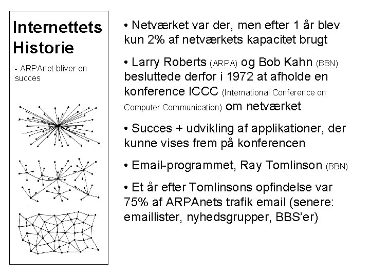 Internettets Historie - ARPAnet bliver en succes • Netværket var der, men efter 1