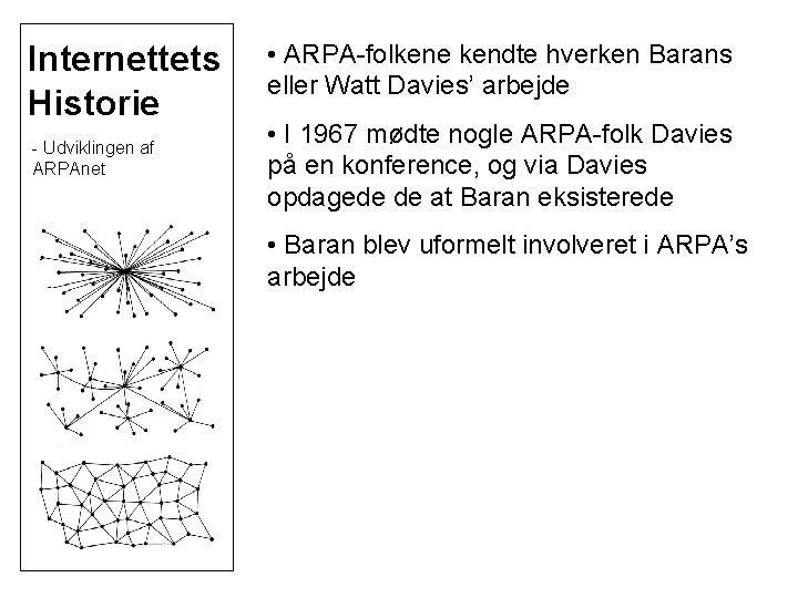 Internettets Historie - Udviklingen af ARPAnet • ARPA-folkene kendte hverken Barans eller Watt Davies’