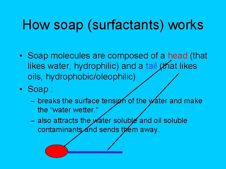 How soap (surfactants) works • Soap molecules are composed of a head (that likes