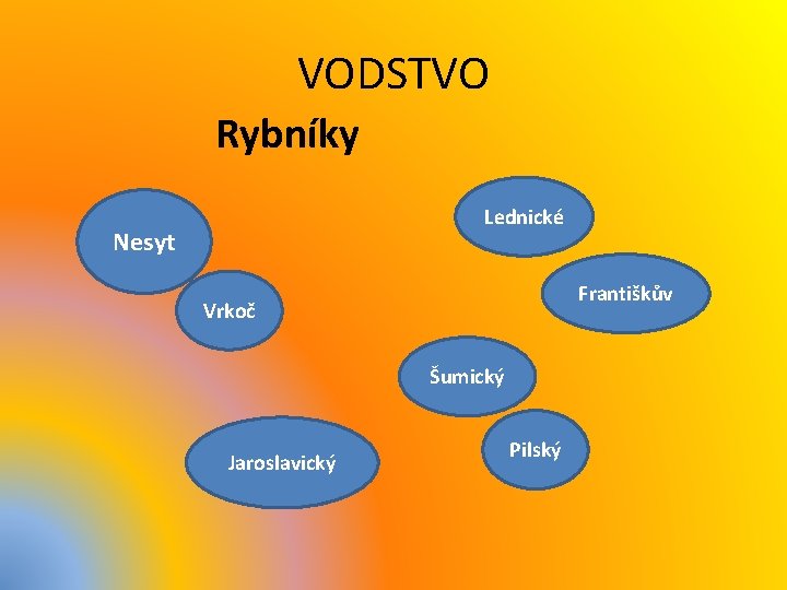 VODSTVO Rybníky Lednické Nesyt Františkův Vrkoč Šumický Jaroslavický Pilský 