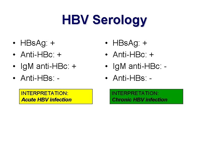 HBV Serology • • HBs. Ag: + Anti-HBc: + Ig. M anti-HBc: + Anti-HBs:
