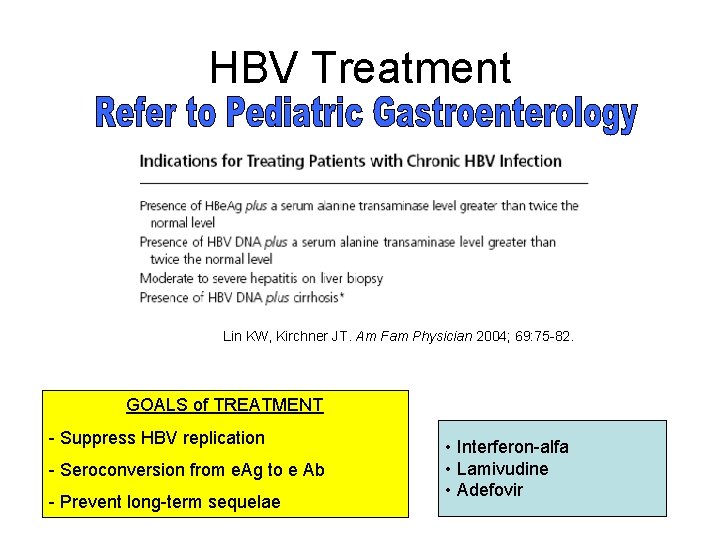 HBV Treatment Lin KW, Kirchner JT. Am Fam Physician 2004; 69: 75 -82. GOALS