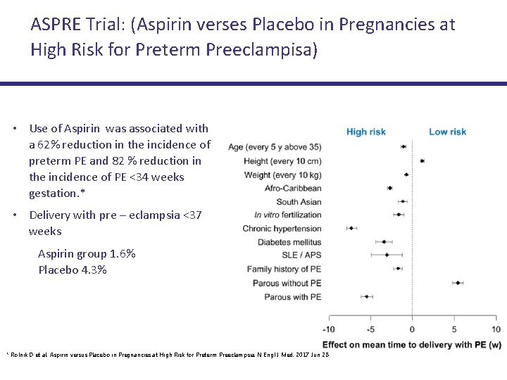 ASPRE Trial: (Aspirin verses Placebo in Pregnancies at High Risk for Preterm Preeclampisa) •