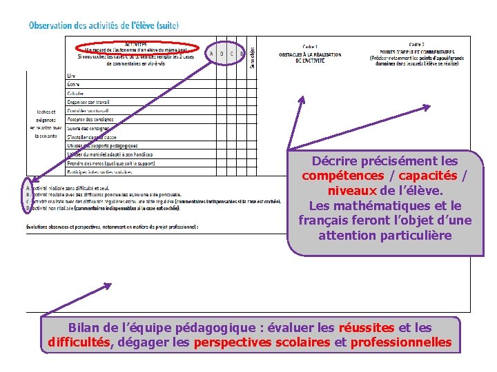 Décrire précisément les compétences / capacités / niveaux de l’élève. Les mathématiques et le