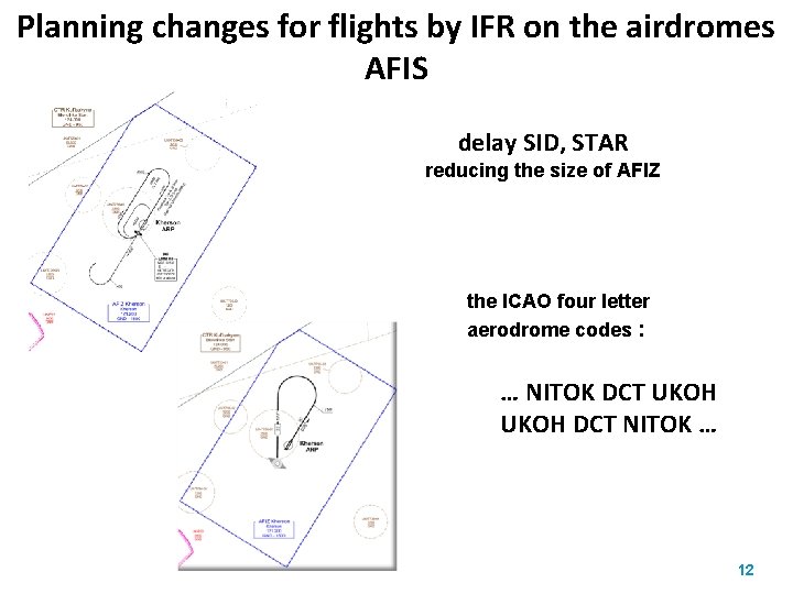 Planning changes for flights by IFR on the airdromes AFIS delay SID, STAR reducing