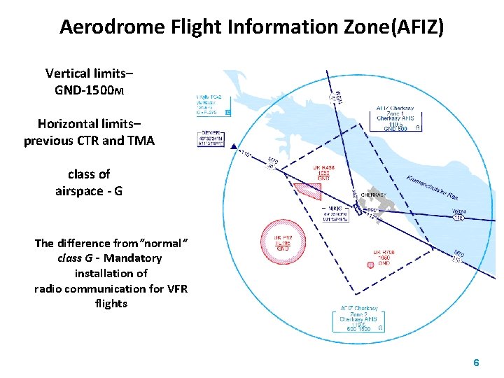 Aerodrome Flight Information Zone(AFIZ) Vertical limits– GND-1500 м Horizontal limits– previous CTR and ТМА