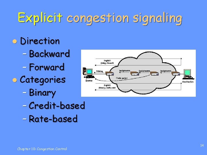 Explicit congestion signaling Direction – Backward – Forward l Categories – Binary – Credit-based