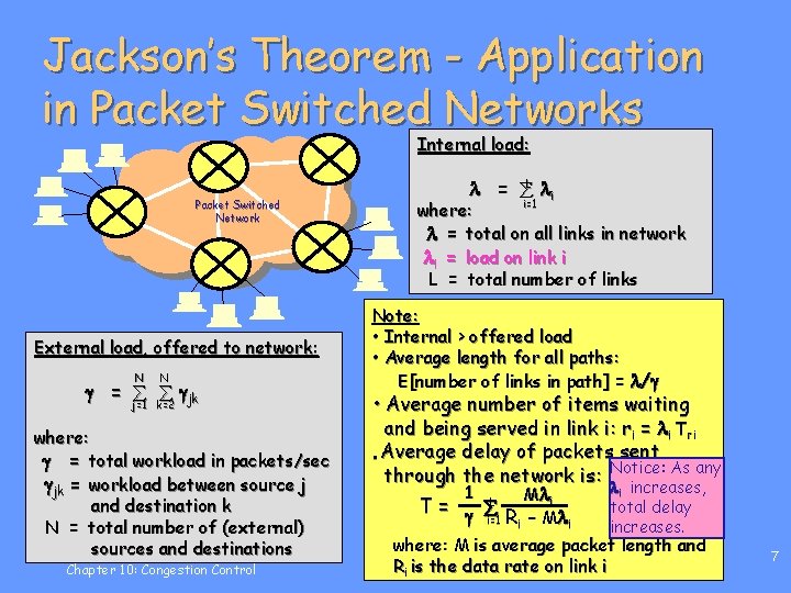 Jackson’s Theorem - Application in Packet Switched Networks Internal load: Packet Switched Network External