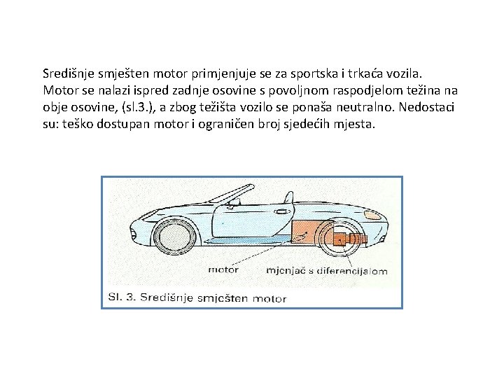 Središnje smješten motor primjenjuje se za sportska i trkaća vozila. Motor se nalazi ispred