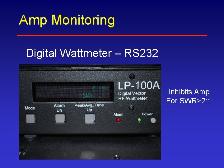 Amp Monitoring Digital Wattmeter – RS 232 Inhibits Amp For SWR>2: 1 