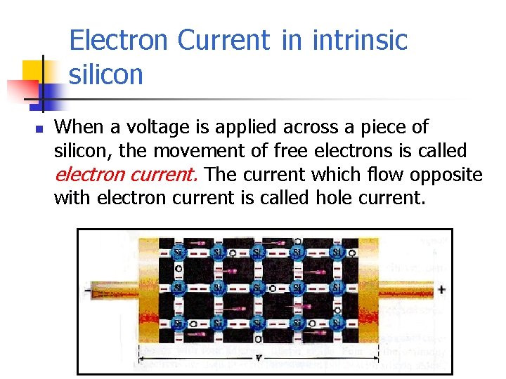 Electron Current in intrinsic silicon n When a voltage is applied across a piece