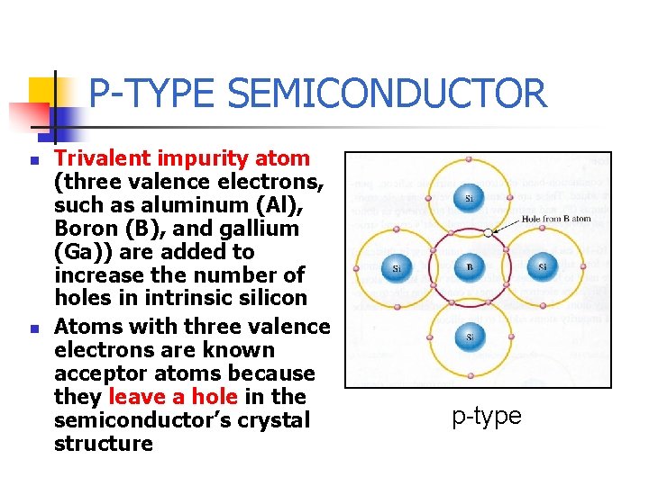 P-TYPE SEMICONDUCTOR n n Trivalent impurity atom (three valence electrons, such as aluminum (Al),