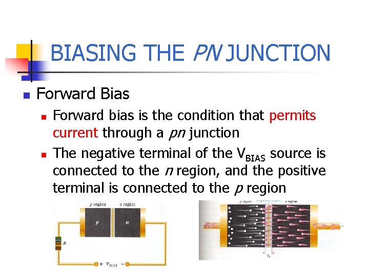 BIASING THE PN JUNCTION n Forward Bias n n Forward bias is the condition