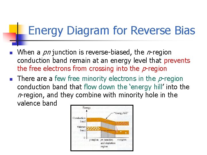 Energy Diagram for Reverse Bias n n When a pn junction is reverse-biased, the