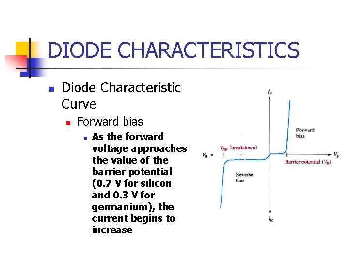 DIODE CHARACTERISTICS n Diode Characteristic Curve n Forward bias n As the forward voltage