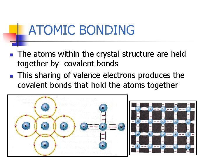 ATOMIC BONDING n n The atoms within the crystal structure are held together by