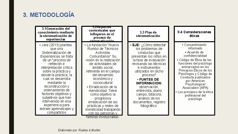 3. METODOLOGÍA 3. 1 Generación del conocimiento mediante la sistematización de experiencias • Jara