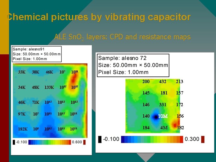 Chemical pictures by vibrating capacitor ALE Sn. O 2 layers: CPD and resistance maps