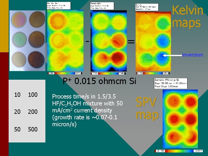 Kelvin maps - = inversion P+ 0. 015 ohmcm Si 10 100 20 200