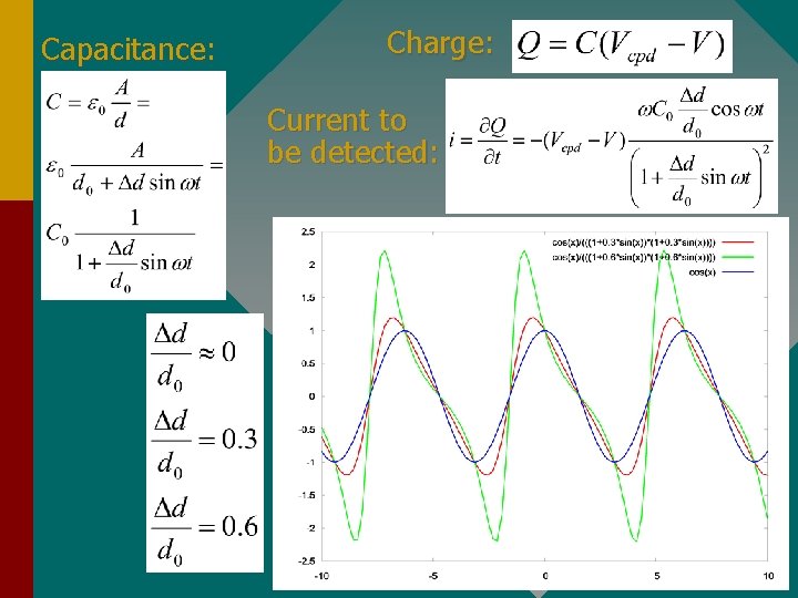 Capacitance: Charge: Current to be detected: 