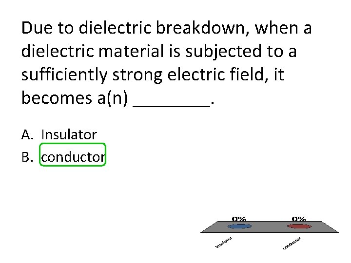 Due to dielectric breakdown, when a dielectric material is subjected to a sufficiently strong