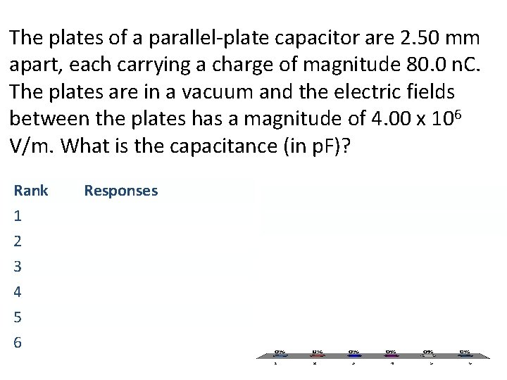 The plates of a parallel-plate capacitor are 2. 50 mm apart, each carrying a