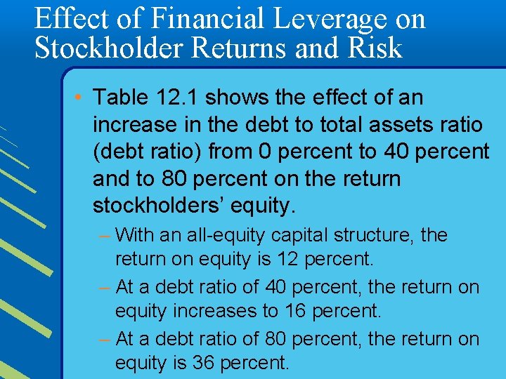 Effect of Financial Leverage on Stockholder Returns and Risk • Table 12. 1 shows