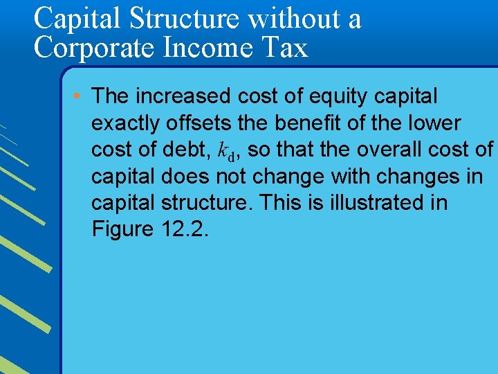 Capital Structure without a Corporate Income Tax • The increased cost of equity capital