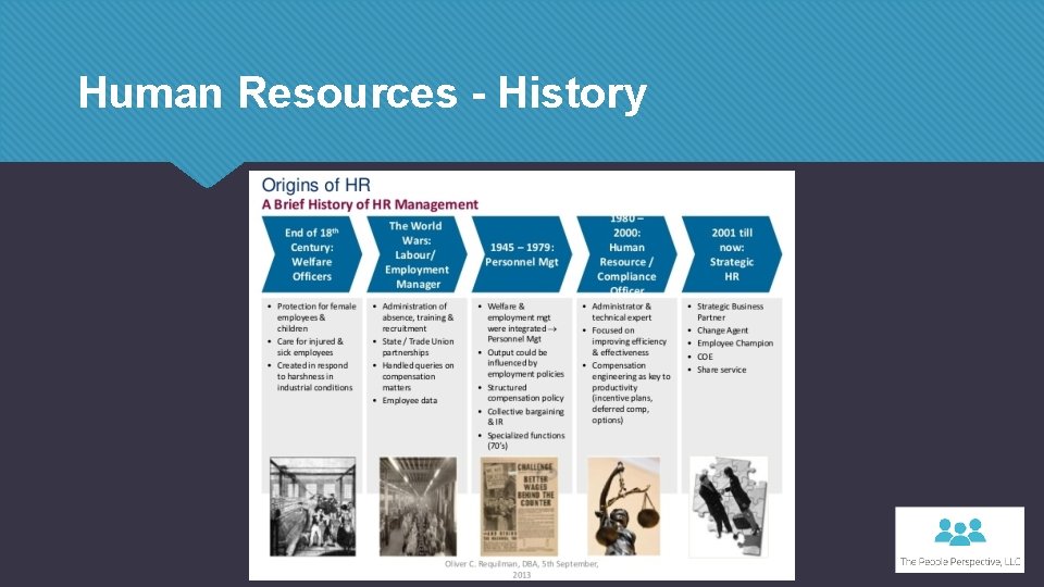 Human Resources - History 