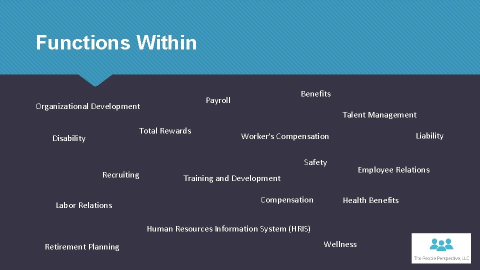 Functions Within Organizational Development Talent Management Total Rewards Disability Benefits Payroll Liability Worker’s Compensation