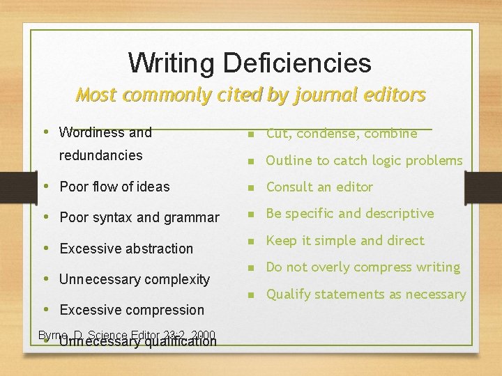 Writing Deficiencies Most commonly cited by journal editors • Wordiness and n Cut, condense,