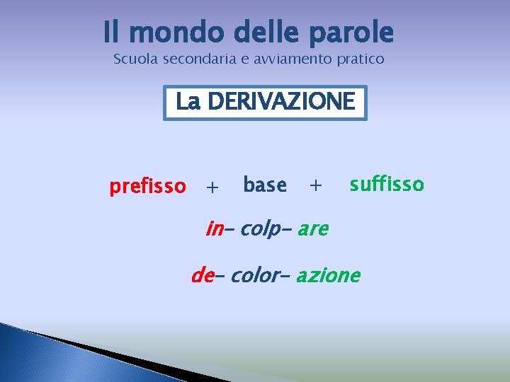 Il mondo delle parole Scuola secondaria e avviamento pratico La DERIVAZIONE prefisso + base