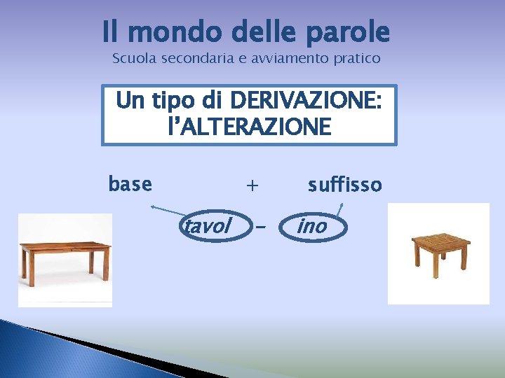 Il mondo delle parole Scuola secondaria e avviamento pratico Un tipo di DERIVAZIONE: l’ALTERAZIONE