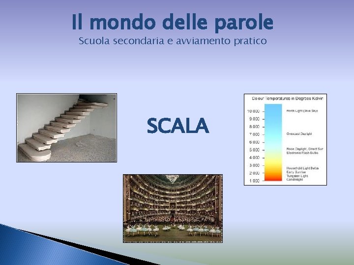 Il mondo delle parole Scuola secondaria e avviamento pratico SCALA 