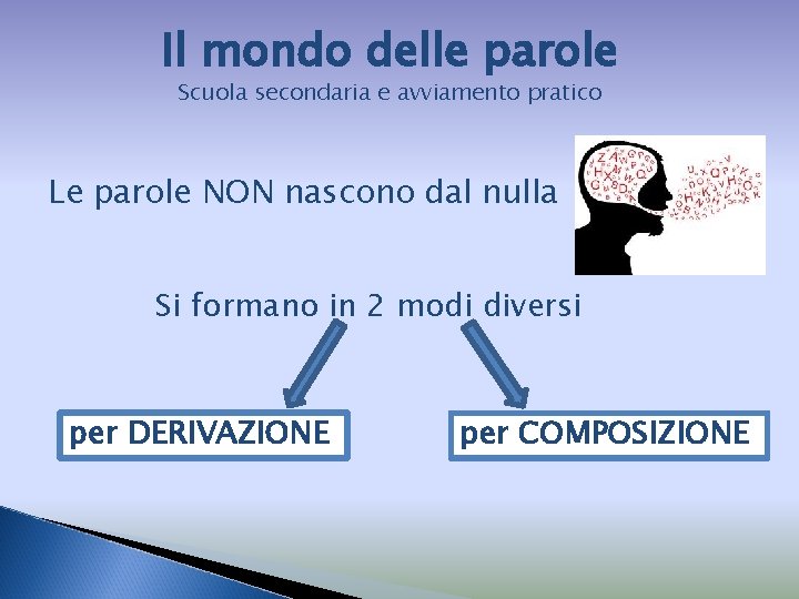 Il mondo delle parole Scuola secondaria e avviamento pratico Le parole NON nascono dal